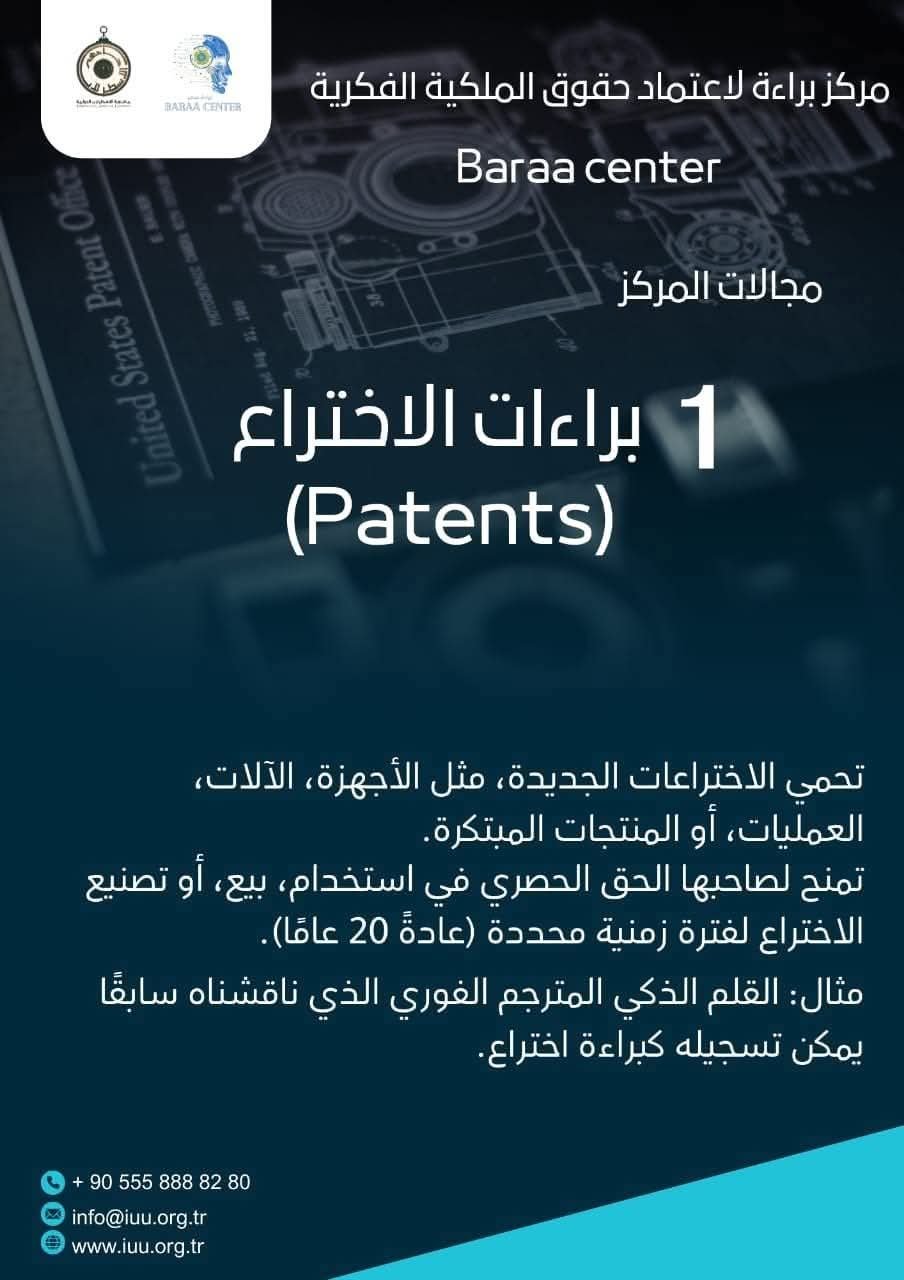 برعاية البروفيسور الدكتور محمد خير الغباني الحسيني رئيس International Union of Universities – اتحاد الجامعات الدولي تعلن جامعة الاسطرلاب الدولية I.A.U عن إنشاء مركز براءة .مجالات المركز :اولا: براءات الاختراع.