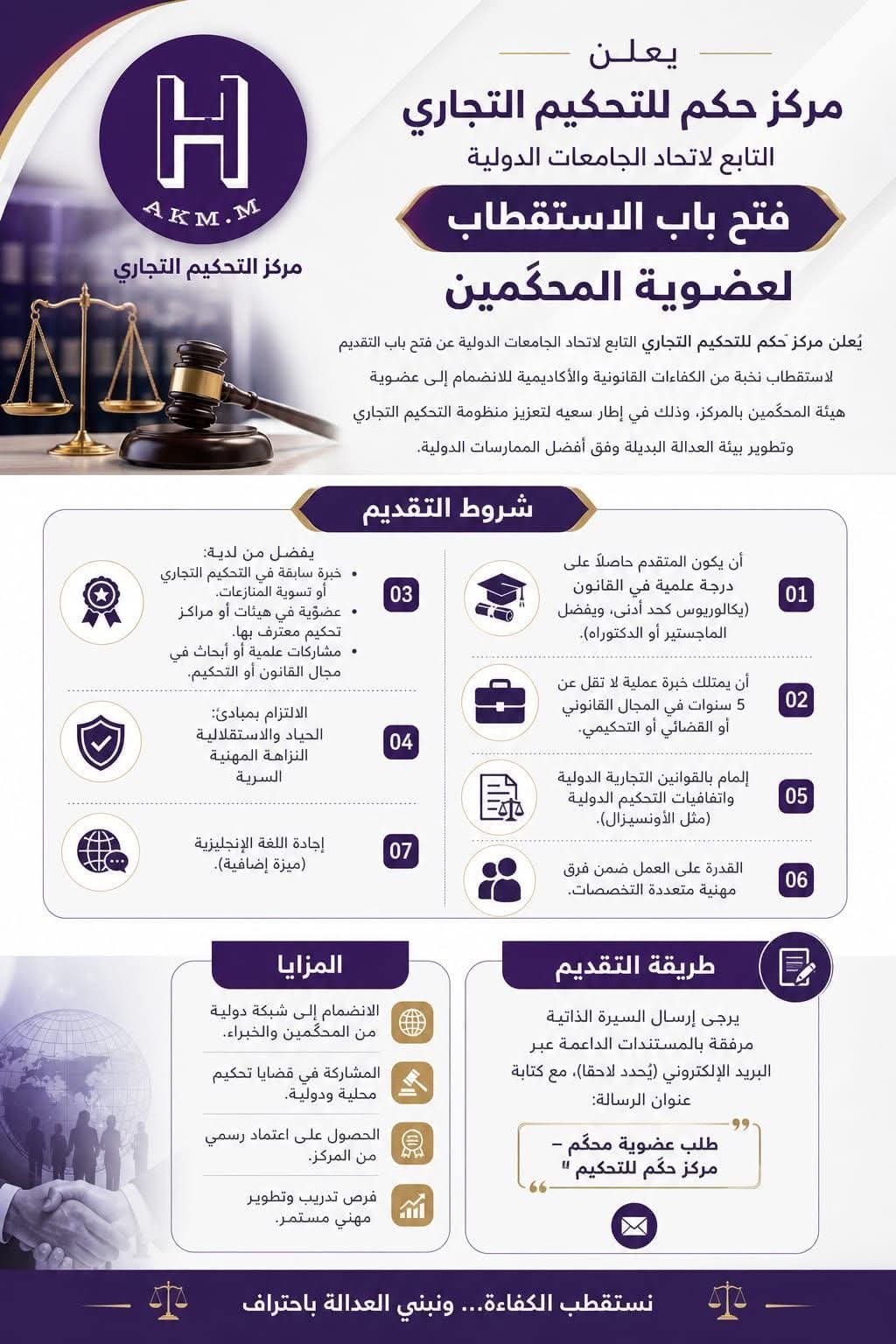 برعاية البروفيسور الدكتور محمد خير الغباني الحسيني