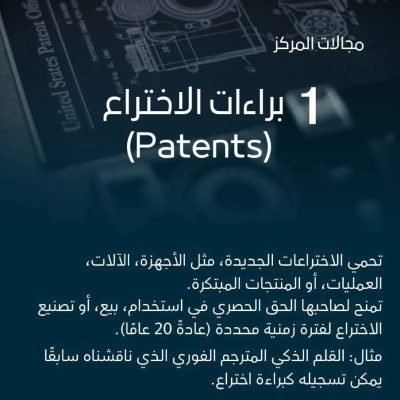 برعاية البروفيسور الدكتور محمد خير الغباني الحسيني رئيس International Union of Universities – اتحاد الجامعات الدولي تعلن جامعة الاسطرلاب الدولية I.A.U عن إنشاء مركز براءة .مجالات المركز :اولا: براءات الاختراع.