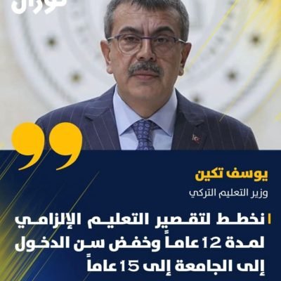 منذ سنوات طويلة، يناشد اتحاد الجامعات الدولي وزارات التعليم في العالم إعادة النظر في منظومة التعليم العالي، عبر تقليص مدة الدراسة وتسريع المسار الأكاديمي لتمكين الشباب من دخول الجامعة وسوق العمل في سن مبكرة.ويأتي إعلان وزير التعليم التركي Yusuf Tekin عن التوجه لتقليص مدة التعليم وخفض سن دخول الطلبة إلى الجامعة إلى 15 عامًا ليؤكد أن العالم بدأ يتجه نحو هذا التحول الذي دعا إليه الاتحاد منذ زمن.التعليم السريع المتقن… هو مستقبل الأمم. 🚀📚….
